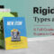 Rigid Sign Materials